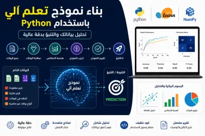 سأقوم ببناء نموذج تعلم آلي باستخدام Python لتحليل البيانات والتنبؤ بدقة
