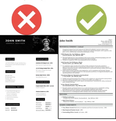 خدمة كتابة وتصميم سيرة ذاتية احترافية (CV / Resume)