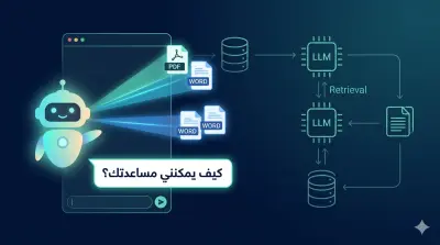 بناء شات بوت ذكاء اصطناعي يجيب من وثائقك وبياناتك الخاصة