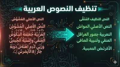 تنظيف وتطبيع نصوص عربية لمشاريع الذكاء الاصطناعي ومعالجة اللغة