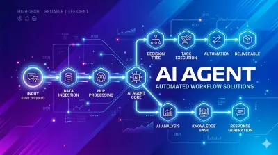 سأبني لك AI Agent مخصص لأتمتة خدمة العملاء أو المهام المتكررة (رد تلقائي + تنفيذ مهام محددة)