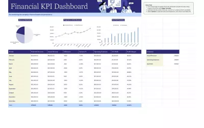 تصميم داشبورد تفاعلية بشكل احترافي - Excel Dashboard