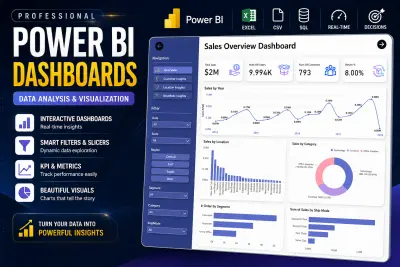 تصميم Dashboard احترافي لتحليل البيانات باستخدام Power BI