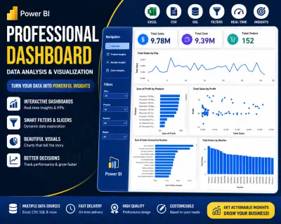 تصميم Dashboard احترافي لتحليل البيانات باستخدام Power BI