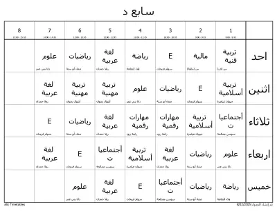 إنشاء الجداول المدرسية الاحترافية للمدارس ببرنامج Timetables
