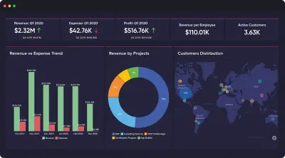 إنشاء لوحات بيانات تفاعلية باستخدام Python أو Power BI