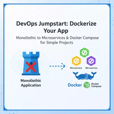 ستشارة DevOps: تحويل Monolithic إلى Microservices أو Dockerize تطبيق بسيط