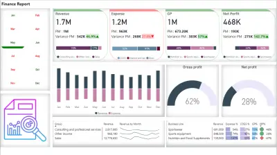 تصميم لوحة تحكم تفاعلية احترافية باستخدام Power BI لعرض وتحليل بياناتك