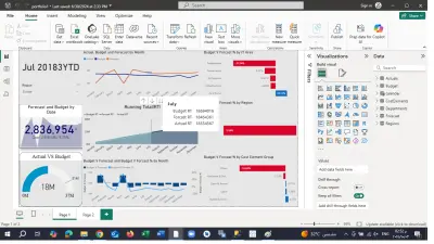 تقديم dashboard احترافي باستخدام powerBI