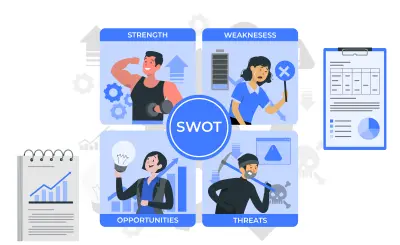 إجراء بحث وتحليل تجربة المستخدم لتطبيقك أو موقعك