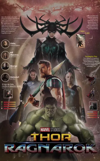 خدمة تصميم إنفوجرافيك احترافي — Infographic Design