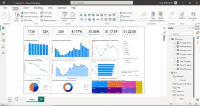 تحليل بياناتك باحتراف باستخدام Power BI مع لوحات تفاعلية