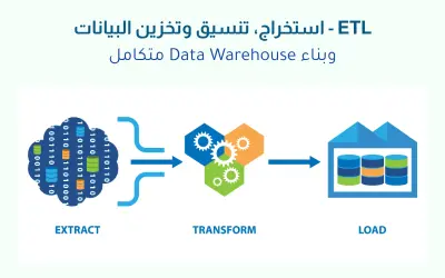 ETL متكاملة: استخراج، تنسيق وتخزين البيانات مع بناء Data Warehouse