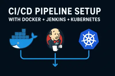 إعداد نظام CI/CD متكامل باستخدام Docker وJenkins وKubernetes لتطبيقك