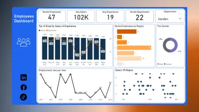 تحليل بيانات احترافي باستخدام Excel وPower BI واستخراج تقارير وInsights