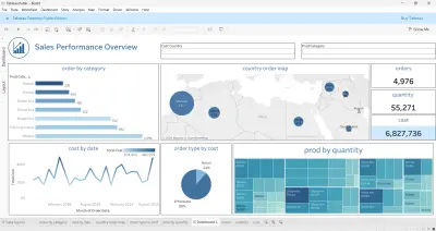 سأقوم بتصميم وبناء لوحة تحكم تفاعلية (Dashboard) لبيانات المبيعات باستخدام Tableau، تساعدك على تحليل الأداء واتخاذ قرارات مبنية على البيانات بسهولة.