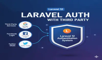 خدمه تسجيل الدخول Authentication