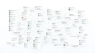 إنشاء خريطة موقع (Site Map) منظمة واحترافية