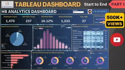 تصميم لوحات تحكم تفاعلية احترافية باستخدام Tableau