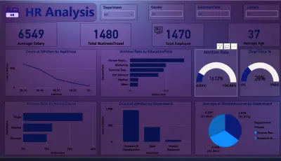 تنظيف البيانات وتحضيرها للتحليل (Data Cleaning & Preparation)