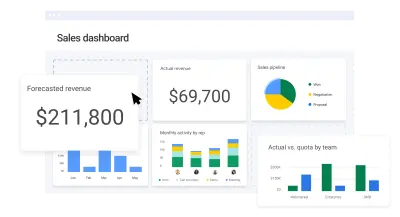 تحويل البيانات الي لوحه تفاعلية باستخدام Excel