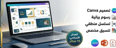 تصميم عروض تقديمية (Presentations) احترافية وجذابة باستخدام Canva
