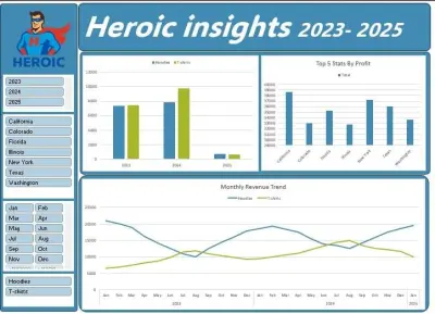 انشاء ملفات ببرنامج Excel
