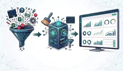 تنظيف وتحليل البيانات وإنشاء Dashboard احترافي