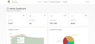 إصلاح أخطاء مشاريع React وتحسين الأداء واستقرار التطبيق