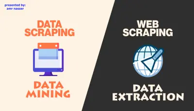 إستخراج البيانات من صفحات الإنترنت المختلفة