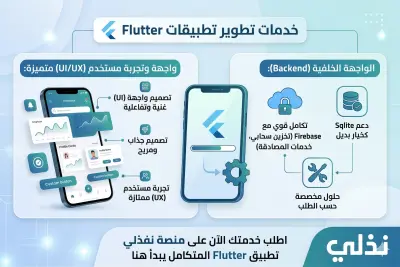 برمجة تطبيق أندرويد باستخدام فلاتر