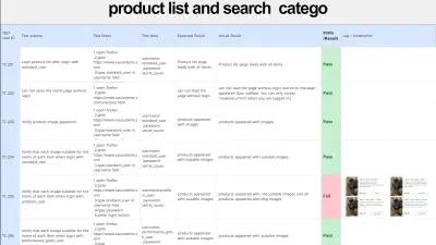 اختبار موقعك يدويًا واكتشاف الأخطاء مع تقرير تفصيلي