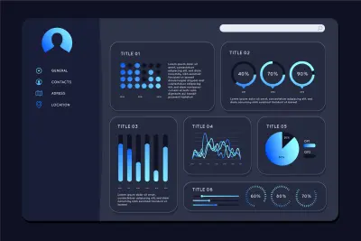 تحليل بياناتك وعرضها بلوحات تفاعلية احترافية باستخدام Power BI