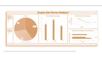 تحليل بيانات باستخدام Excel , Power Bi