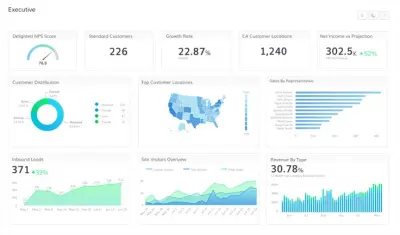 تصميم داشبورد (Dashboard) احترافية لتحويل بياناتك لأرقام ورسومات مفهومة