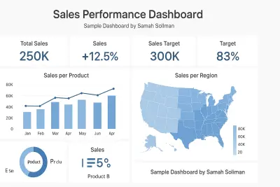 خدمة تحليل بيانات احترافية باستخدام Excel وPower BI وTableau