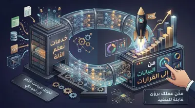 سأقوم ببناء نظام ذكاء اصطناعي متكامل يبدأ من تحليل البيانات ومعالجتها، وصولًا إلى بناء نموذج تعلم آلة متقدم وقابل للاستخدام الفعلي في بيئة العمل، مع التركيز على الدقة وقابلية التطبيق العملي.