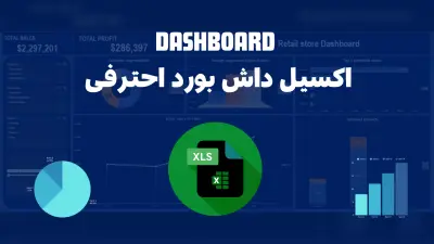 تحليل بيانات و انشاء لوحة معلومات Excel Dashboard تفاعلية