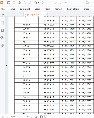 تحويل ملفات PDF إلى Excel بشكل دقيق ومنظم