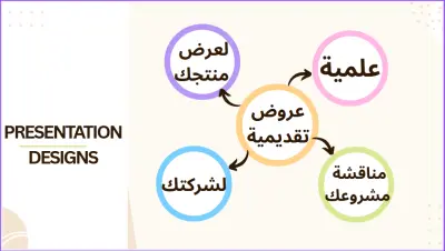 عروض تقديمية احترافيه تقدم أفكارك بأفضل شكل