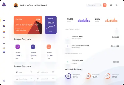 تصميم لوحة تحكم (Dashboard) احترافية تعرض بياناتك بوضوح