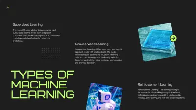 تصميم عرض PowerPoint احترافي جذاب وسهل التعديل