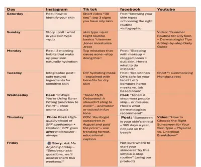 صورة العمل تقويم المحتوى
