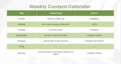 إعداد جدول محتوي شهري (content calendar) احترافي لصفحات السوشيال ميديا