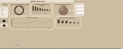 تحليل بيانات