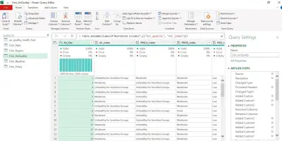 تحليل ومعالجة بيانات (بايثون- اكسيل-SQL) 3000 صف مقابل 5 دولار