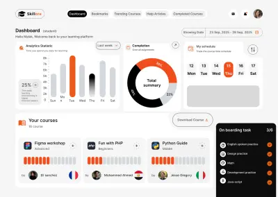 سأقوم بتصميم واجهة ويب احترافية وبأسلوب حديث تركز على تجربة المستخدم (UX) وسهولة التصفح، مناسبة لموقعك أو مشروعك الناشئ. ستحصل على تصميم متكامل لصفحة واحدة في Figma ، جاهزة للتطوير البرمجي.