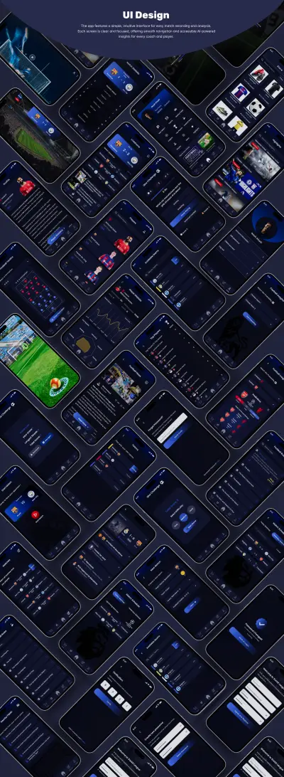 تصميم واجهة المستخدم للويب و الموبيل UI/UX Design