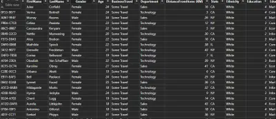 تنظيف وتنظيم بيانات المبيعات وصياغتها في ملف Excel جاهز