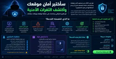 هل تريد التأكد من مستوى أمان موقعك واكتشاف نقاط الضعف قبل أن يتم استغلالها؟